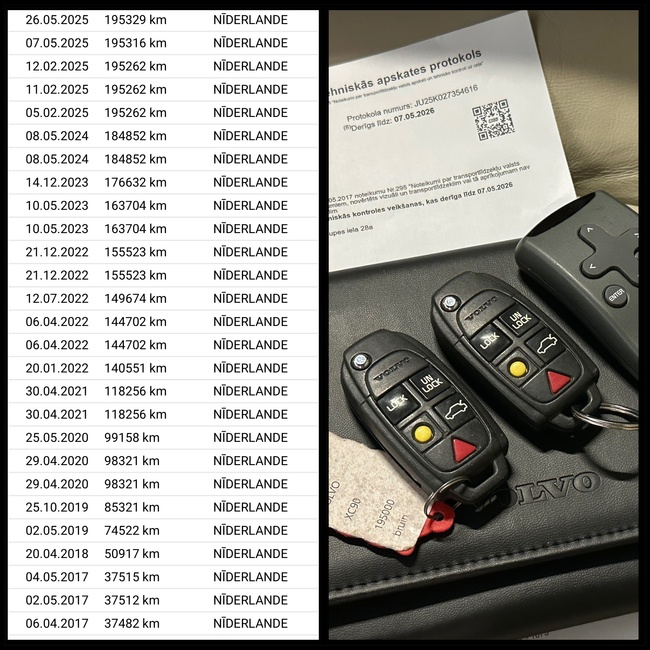 Volvo XC 90, 2012, 2.4 dīzelis, automāts